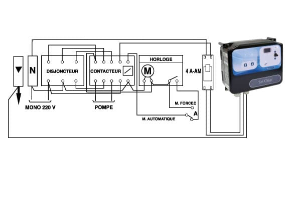 Raccordement électrique électrolyseur Astral Sel Clear